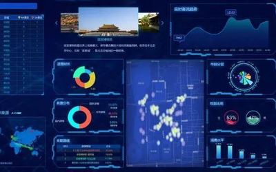 大數據下的公共衛生防御 疫情對城市基礎設施關鍵洞察與行動指引發方向影響